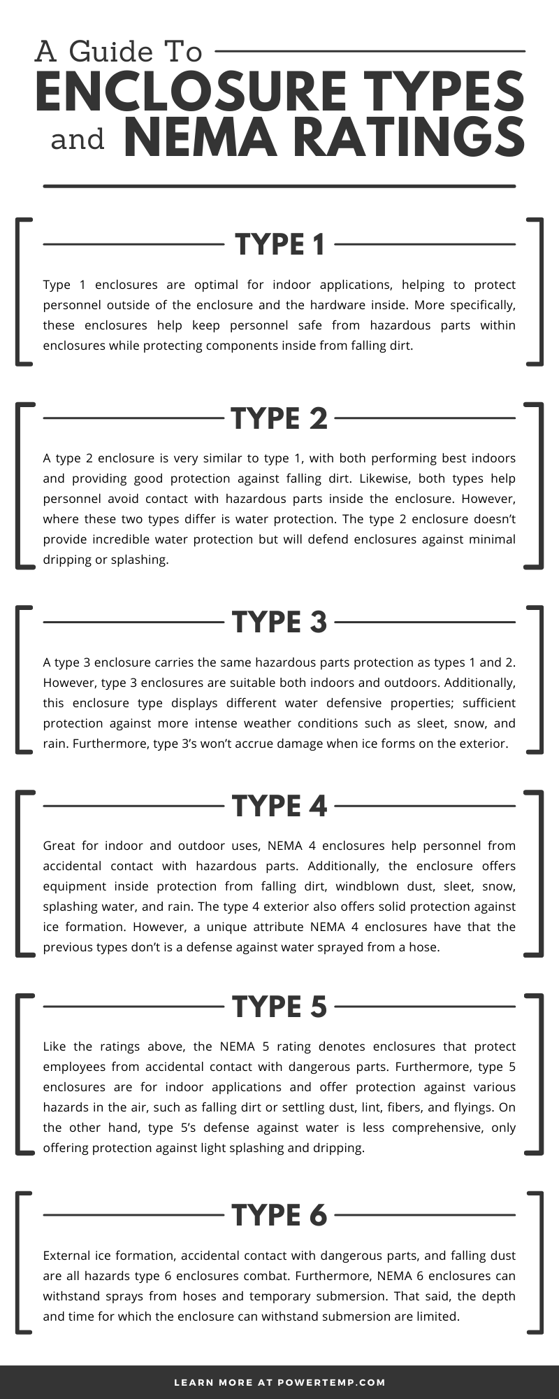 A Guide To Enclosure Types and NEMA Ratings