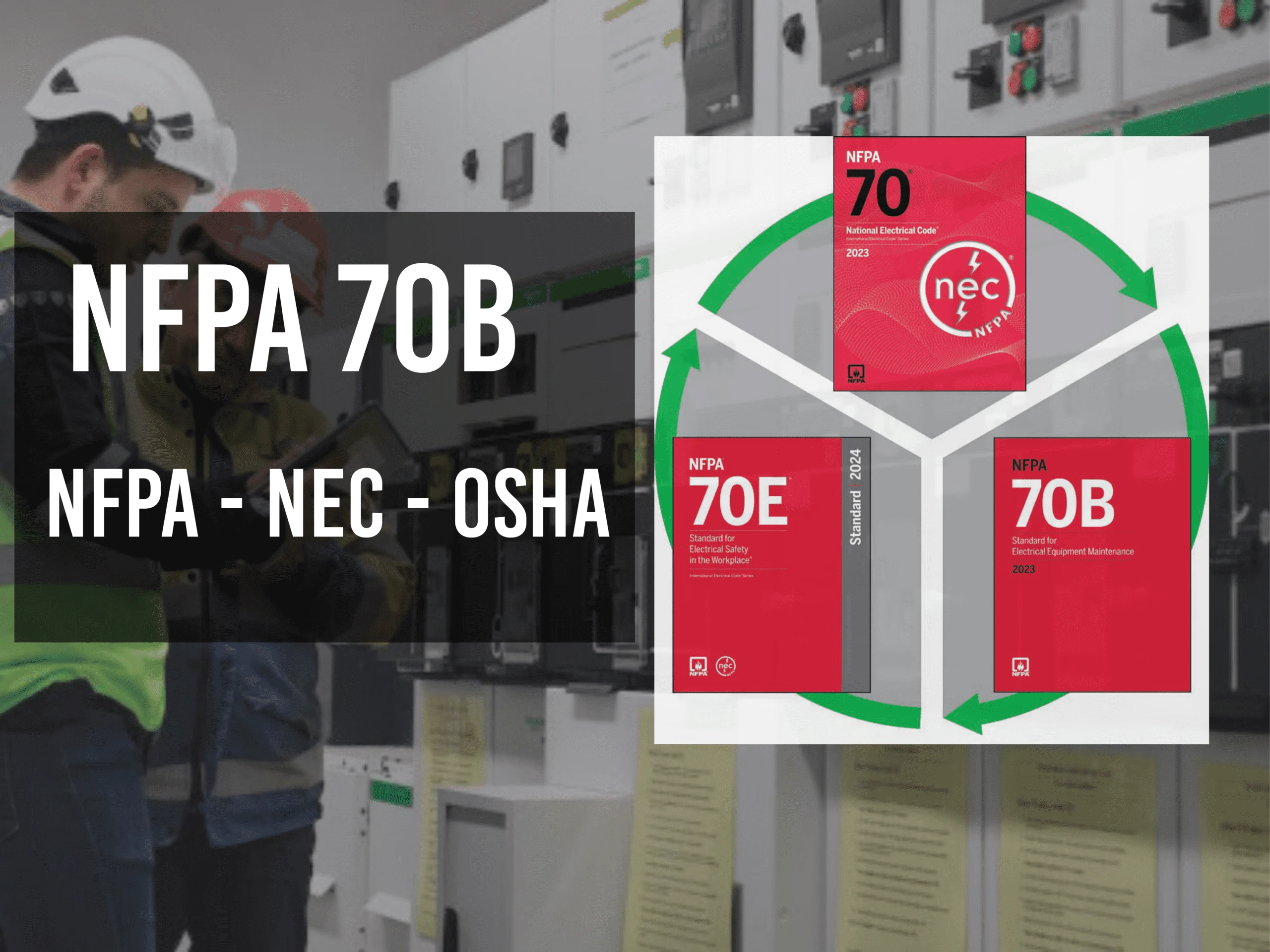 NFPA 70B & Power Temp Systems: Ensuring Compliance Through Proactive Solutions