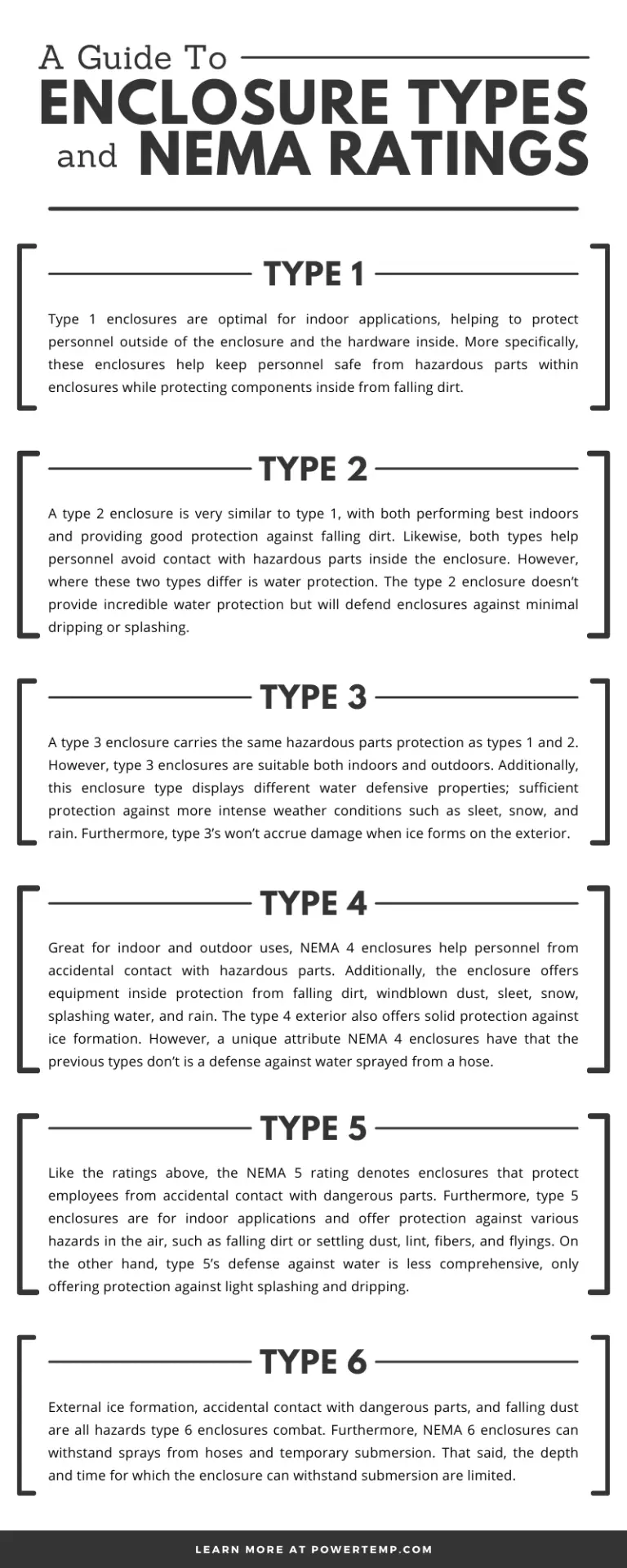 A guide to enclosure types and nema ratings